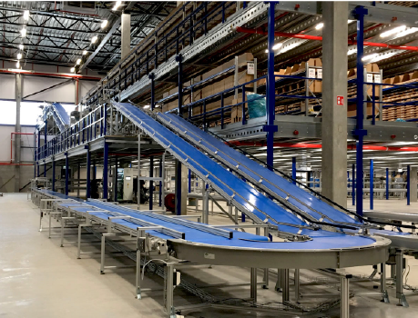 Material Handling Conveyors